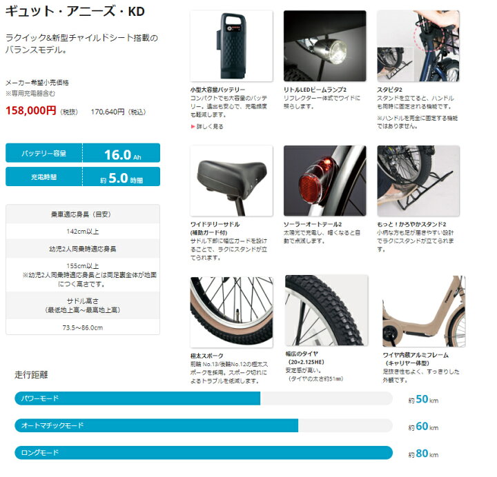 楽天市場】完売御礼 パナソニック ギュット・アニーズ・KD BE-ELMK03G 