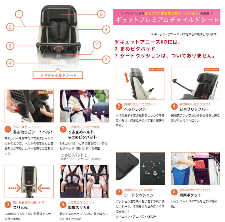 楽天市場】完売御礼 パナソニック ギュット・アニーズ・KD BE-ELMK03T 