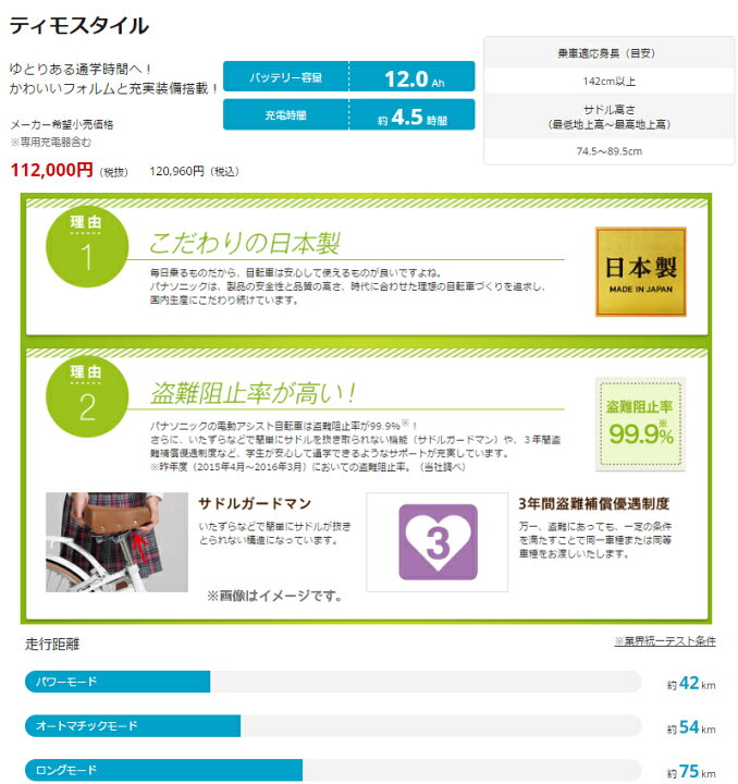 楽天市場】【完売御礼】BE-ELWL03R Panasonic 電動自転車 ティモ 