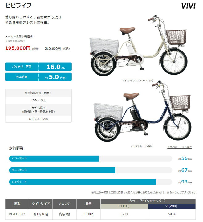 楽天市場】【完売御礼】パナソニック ビビライフ BE-ELR832V USブルー  