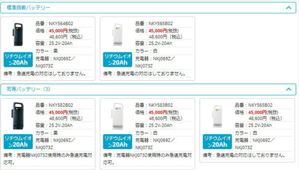 パナソニック panasonic 自転車バッテリー ni-mh 25.2v 20a
