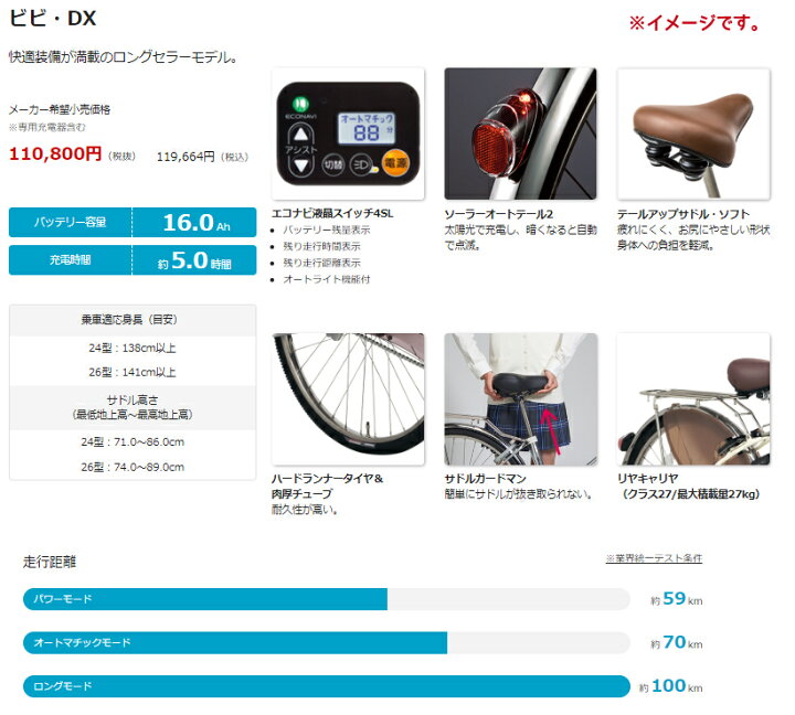 楽天市場】【完売御礼】パナソニック ビビ・DX BE-ELD635R2 レッド 