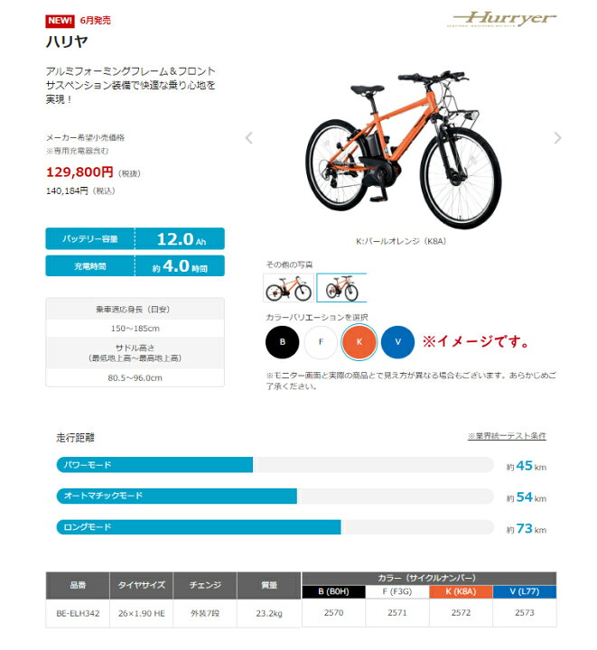 楽天市場】完売御礼 パナソニック BE-ELH342B ハリヤー マットナイト 