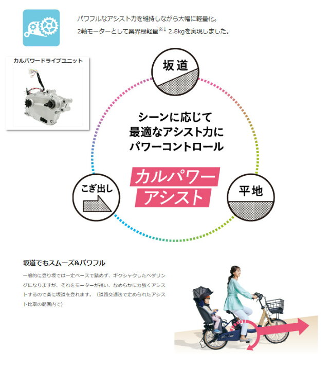 楽天市場】完売御礼 パナソニック SW BE-FSW011B マットジェット 