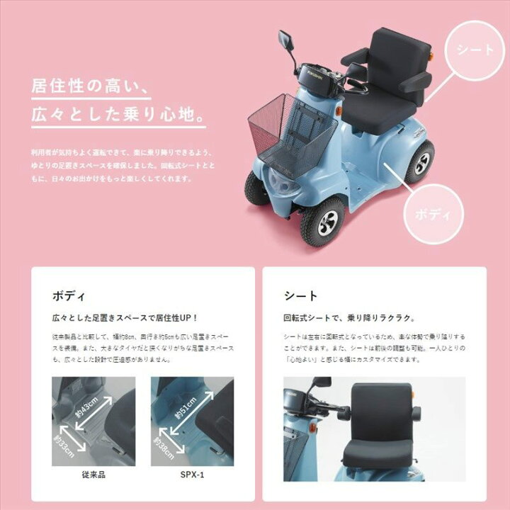 楽天市場】5倍Δ 17日朝迄 福伸電機 SPX-1（エアータイヤ） スーパー 
