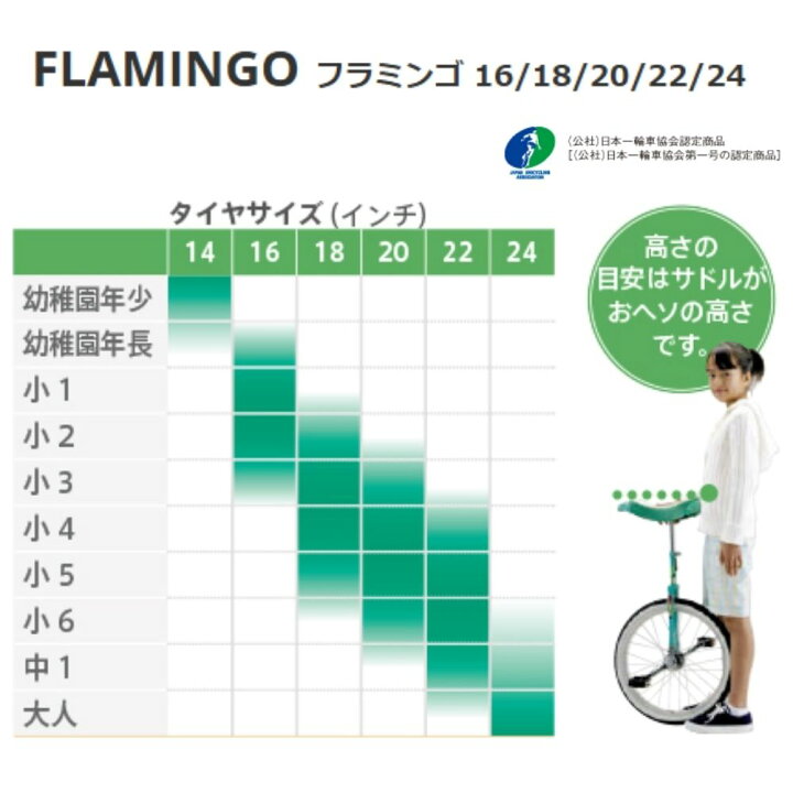 楽天市場】取寄 ミヤタ 一輪車 フラミンゴ 日本一輪車協会認定商品 