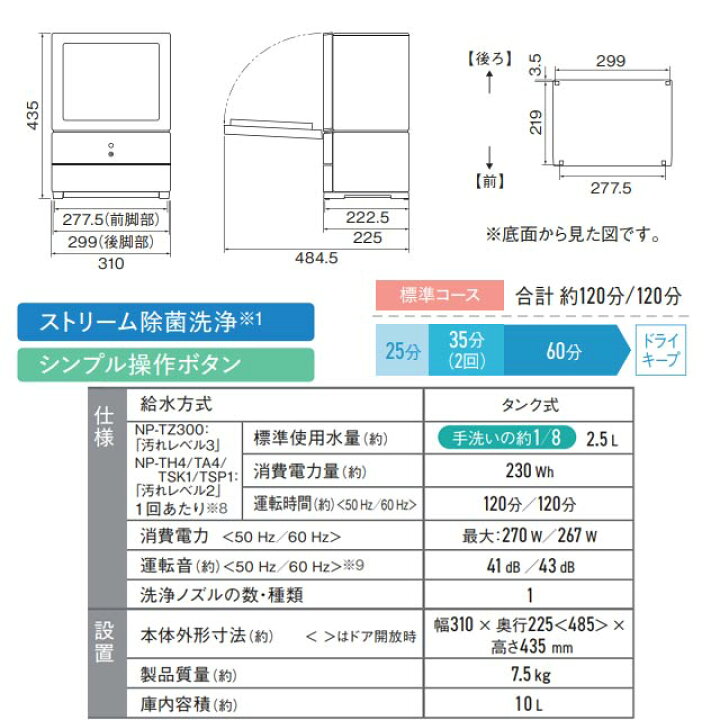 楽天市場】【工事・分岐水栓不要】[NP-TML1-W] パーソナル食洗機 