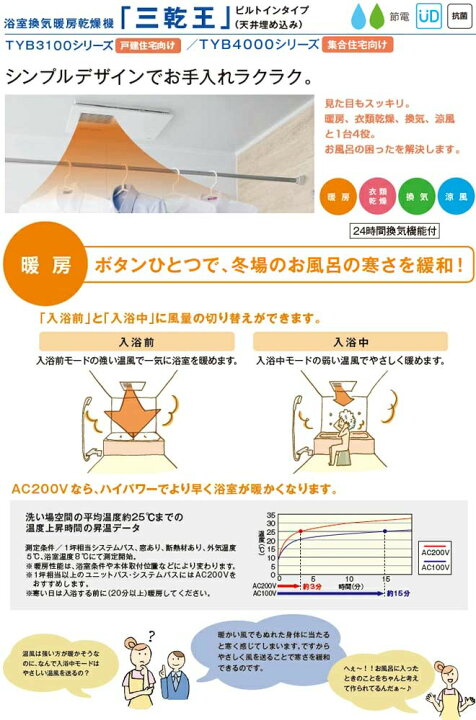 楽天市場】[TYB4012GAN] 三乾王 TYB4000シリーズ TOTO 浴室換気乾燥 