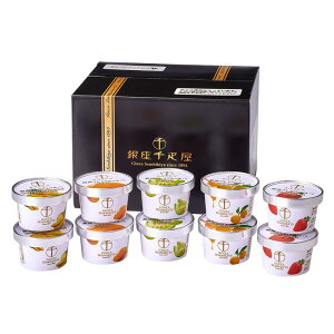 v~A\x D lߍ킹 Mtg v[g  Ε j