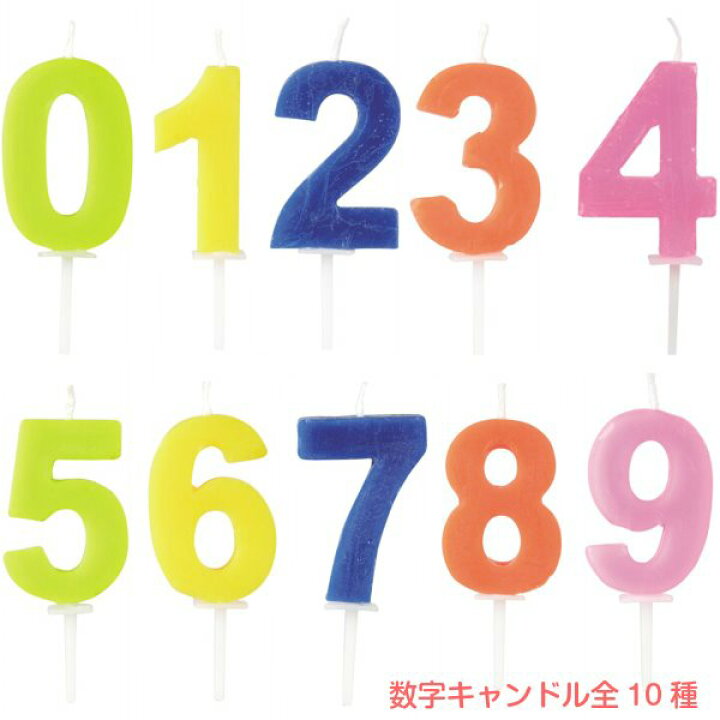 送料無料 ラフィネ バースデー数字キャンドル7 送料無料 ラフィネ バースデー数字キャンドル7