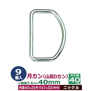 ���J���i�R��D�J���j40×32�y�j�b�P���z9��1�܁y�T�C�Y�F���a3.6mm�@���a40mmx25mm�@�O��47mmx32mm�z�y�ގ��F�S�z