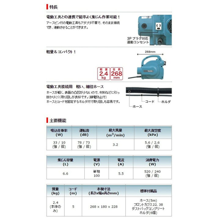 楽天市場】マキタ 小型集じん機 450(P) 粉じん専用 集じん容量6.6L 