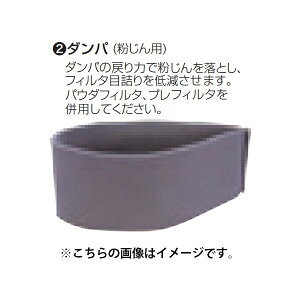 (}L^) W@p _p(p) A-48240 tB^ڋl܂ጸ܂ pE_tB^AvtB^𕹗pĂ makita