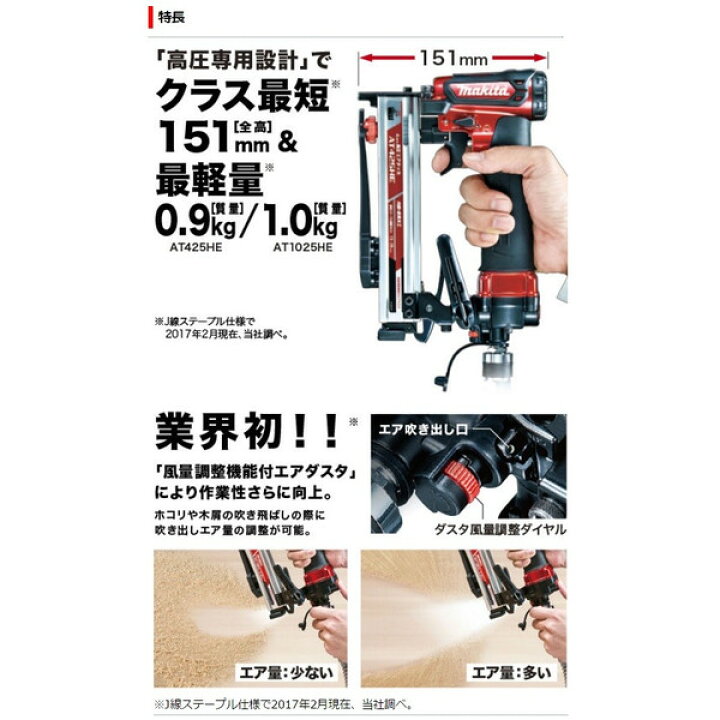 楽天市場】(マキタ) 高圧エアタッカ AT425HEM 青 ステープル幅4mm J線