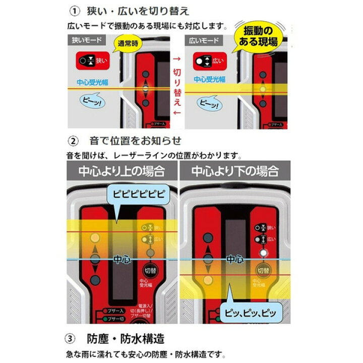 楽天市場】シンワ 受光器 レーザーレシーバー2 Plus グリーン用 