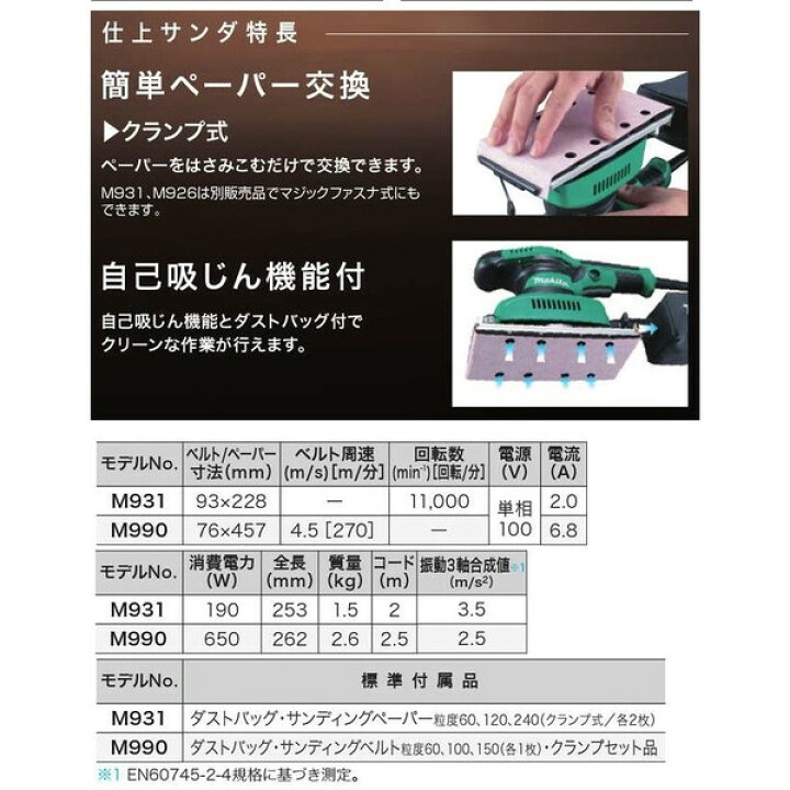 楽天市場】研磨 (マキタ) 仕上げサンダ 100V 集じん機能付 クランプ式 