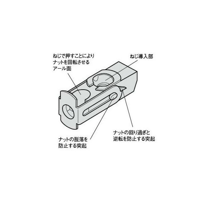 楽天市場】☆ ワカイ 金属薄鋼板用ターンナット TN-8 0.5〜6.0mm厚用 100個 手の入らない場所に外からセット出来るナット 若井産業 WAKAI : カナジン 楽天市場店 楽天市場】☆ ワカイ 金属薄鋼板用ターンナット TN-8 0.5〜6.0mm厚用 100個 手の入らない場所に外からセット出来るナット 若井産業 WAKAI : カナジン 楽天市場店
