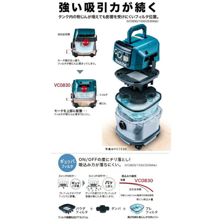 楽天市場】マキタ 集じん機 粉じん専用 電動工具接続専用 VC0830 