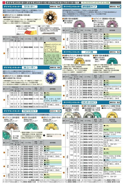 楽天市場】日立 ダイヤモンドカッター プロテクタタイプ 0032-4697 