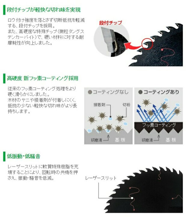 æ¿å®åå HiKOKI æ¥ç« ã¹ã¼ãã¼ãããã½ã¼ ãã©ãã¯II 125mmÃ48P 5æã»ãã dprd.jatimprov.go.id