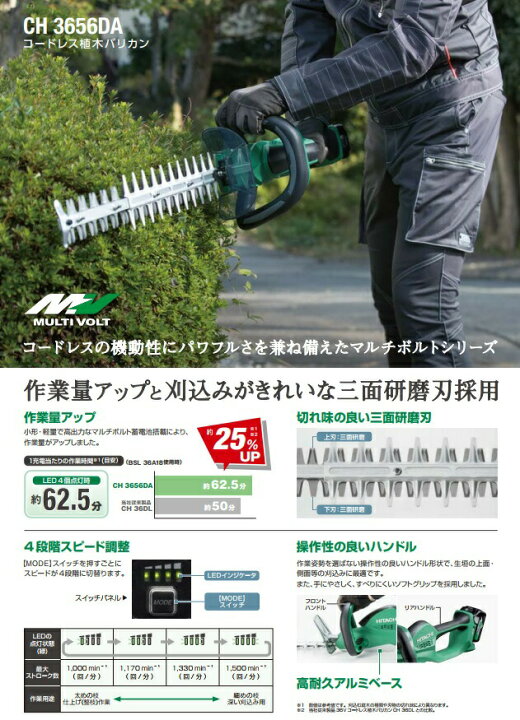 楽天市場】日立 マルチボルト(36V)コードレス植木バリカン CH3656DA(NN 