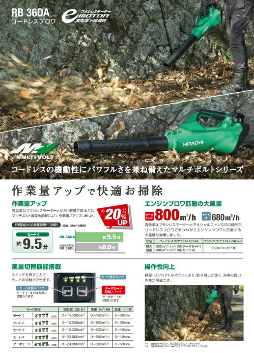 楽天市場】冬特 日立 コードレスブロワ RB36DA(NN) 本体のみ 36V対応 