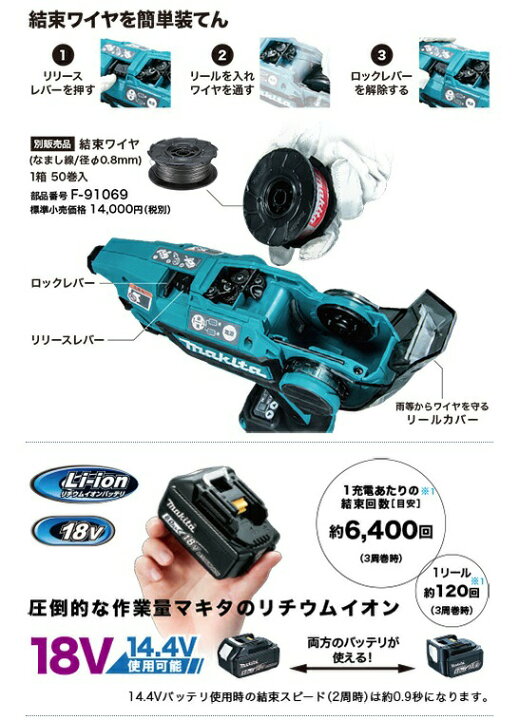楽天市場】(マキタ) 充電式鉄筋結束機 TR180DZK 本体+ケース付 鉄筋 