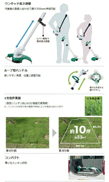 楽天市場】(マキタ) 充電式草刈機 MUR100DSH バッテリー(BL1015)・充電 
