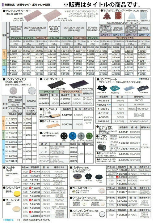 楽天市場】(マキタ) 綿バフホイール120 A-23335 木目出し後のワックス 