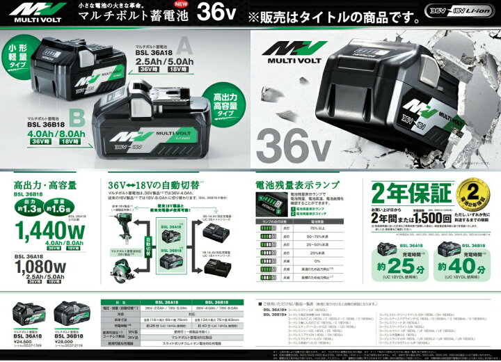 楽天市場】超特価 日立 マルチボルト蓄電池 BSL36B18 0037-2119 残量 