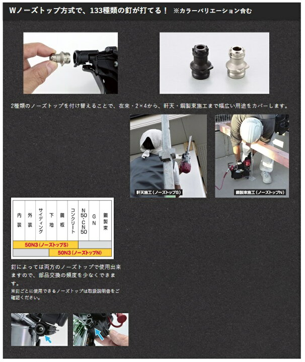 楽天市場 マックス 高圧コイルネイラ Hn 50n3 D R マイスターレッド Hn910 エアダスタ機構搭載 Aerostar エアロスター 新フック搭載 Max カナジン 楽天市場店