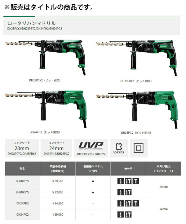 楽天市場】HiKOKI ロータリハンマドリル DH24PG2 ケース付 穴あけ能力 