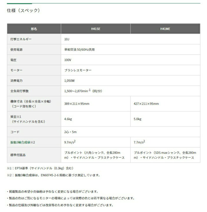 楽天市場】(HiKOKI) ハンマ SDSmaxシャンクタイプ H41ME ブルポイント 