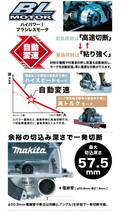 楽天市場】(マキタ) 150mm充電式チップソーカッタ CS553DZS 本体のみ 
