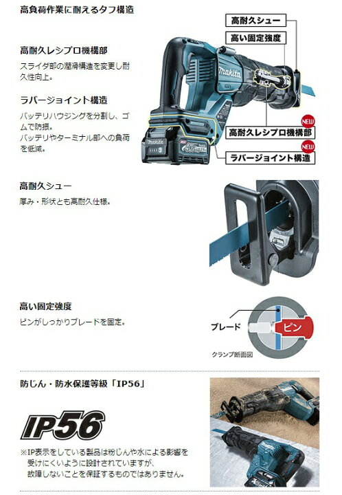 楽天市場】(マキタ) 充電式レシプロソー JR001GRDX バッテリBL4025x2本 
