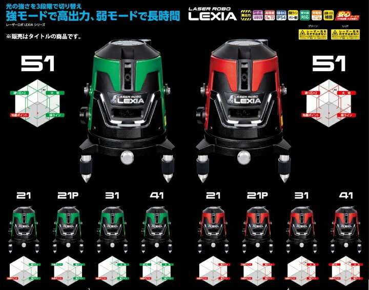 楽天市場】シンワ レーザー墨出し器 70842 レーザーロボ LEXIA 21P 