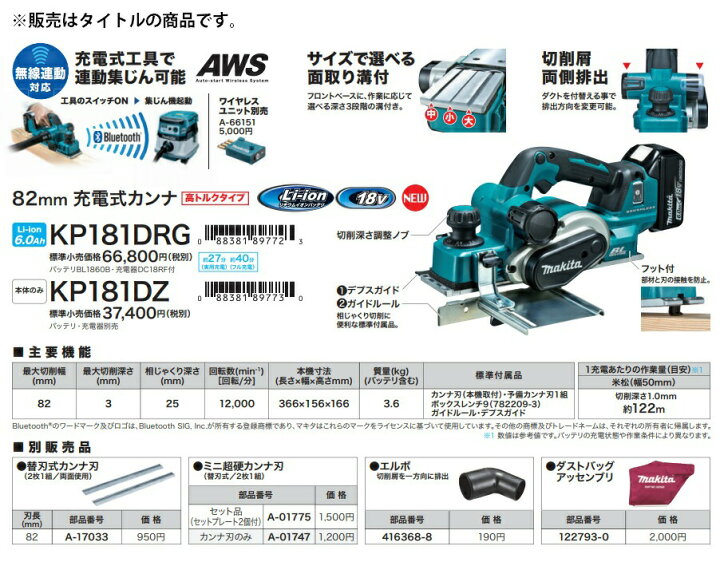 楽天市場】(マキタ) 替刃カンナ刃 2枚1組 両面使用 A-17033 刃長82mm 