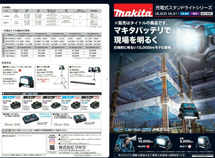 楽天市場 マキタ 防眩フィルム 1枚入 A 充電式スタンドライトml809標準付属品 ライトが眩しい場合に使用 Makita カナジン 楽天市場店