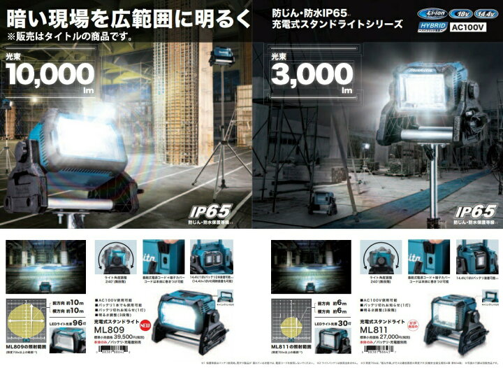 楽天市場】(マキタ) 充電式スタンドライト ML809 本体のみ コードレス 