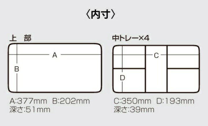 楽天市場】☆ メイホウ タックルボックス 明邦化学 ランガンシステムボックス VS-8010 サイズ420x245x326mm 引出し4段トレイ 36コンパートメント メイホー MEIHO バーサス VERSUS : カナジン 楽天市場店 楽天市場】☆ メイホウ タックルボックス 明邦化学 ランガンシステムボックス VS-8010 サイズ420x245x326mm 引出し4段トレイ 36コンパートメント メイホー MEIHO バーサス VERSUS : カナジン 楽天市場店