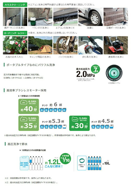 楽天市場】HiKOKI コードレス高圧洗浄機 AW14DBL(NN) 本体のみ 14.4V 