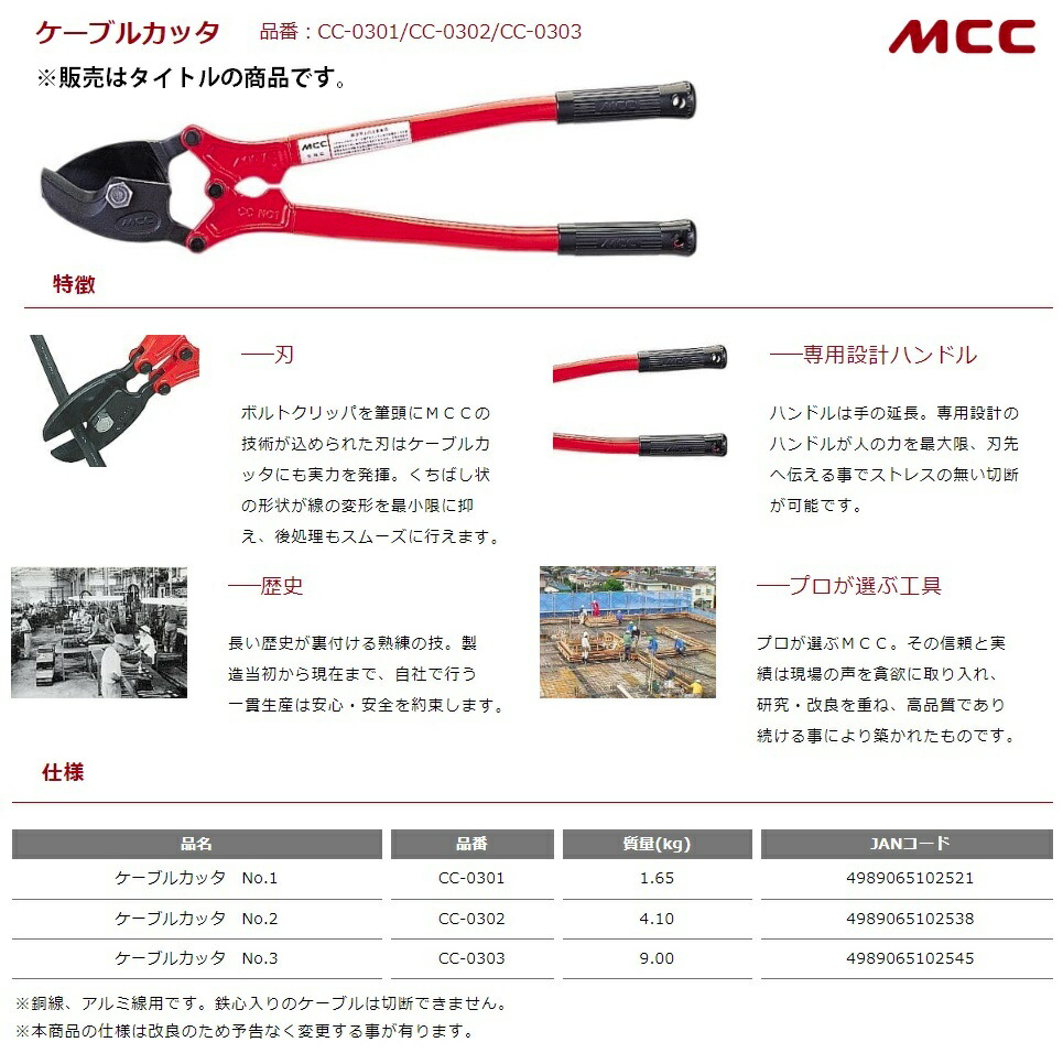 楽天市場】MCC ケーブルカッタ 替刃 No.2 CCE0302 質量1.10kg 適用