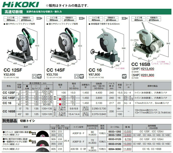 ハイコーキ 現行 高速切断機 CC12SF はめ込める