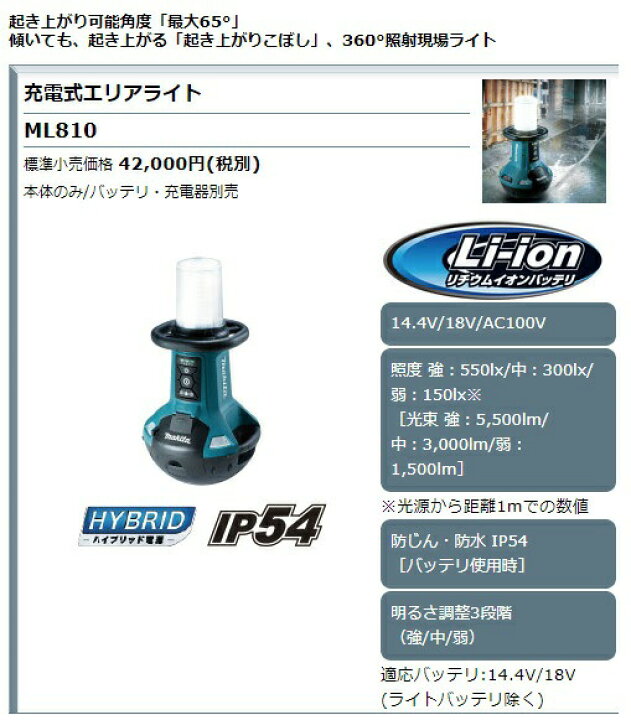 楽天市場】(マキタ) 充電式エリアライト ML810 本体のみ コードレス 