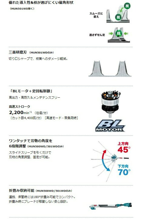 楽天市場】(マキタ) 充電式ポールヘッジトリマ 角度可変 MUN501WDZ 