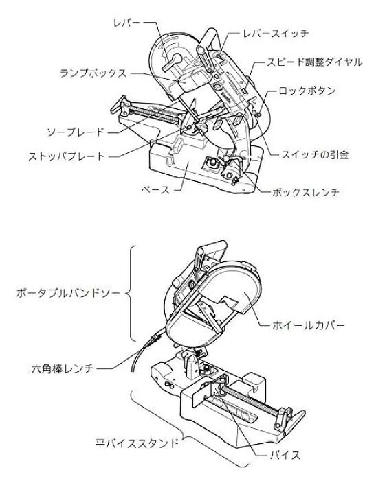 楽天市場】(マキタ) ポータブルバンドソー 2107FW 平バイス式 定置式 