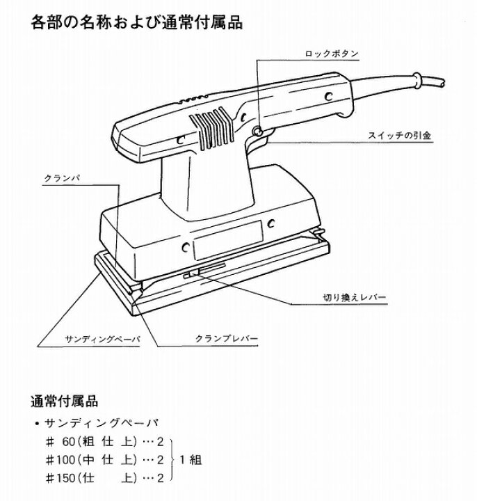 楽天市場】(マキタ) ダブル仕上サンダ 9035N サンディングペーパー#60 