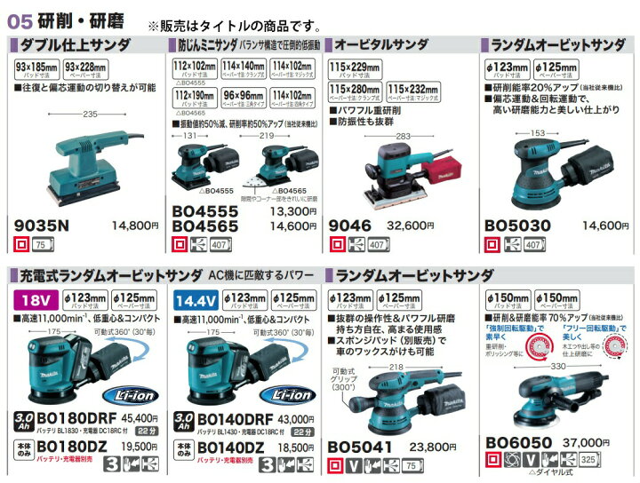 楽天市場】(マキタ) ダブル仕上サンダ 9035N サンディングペーパー#60 
