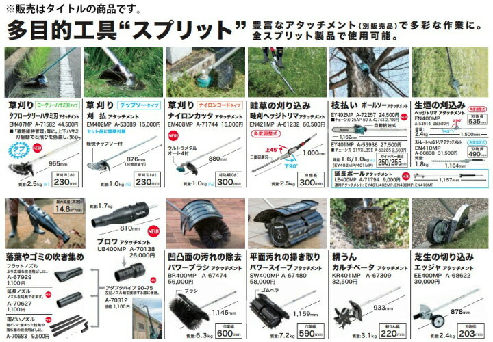 楽天市場】(マキタ) 刈払アタッチメント A-53089 草刈作業に EM402MP 