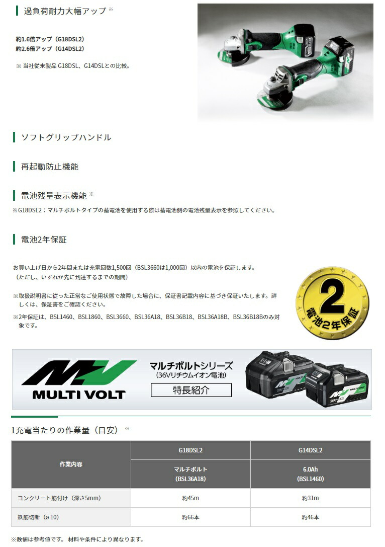楽天市場】HiKOKI コードレスディスクグラインダ G14DSL2(YP) 6.0Ah 